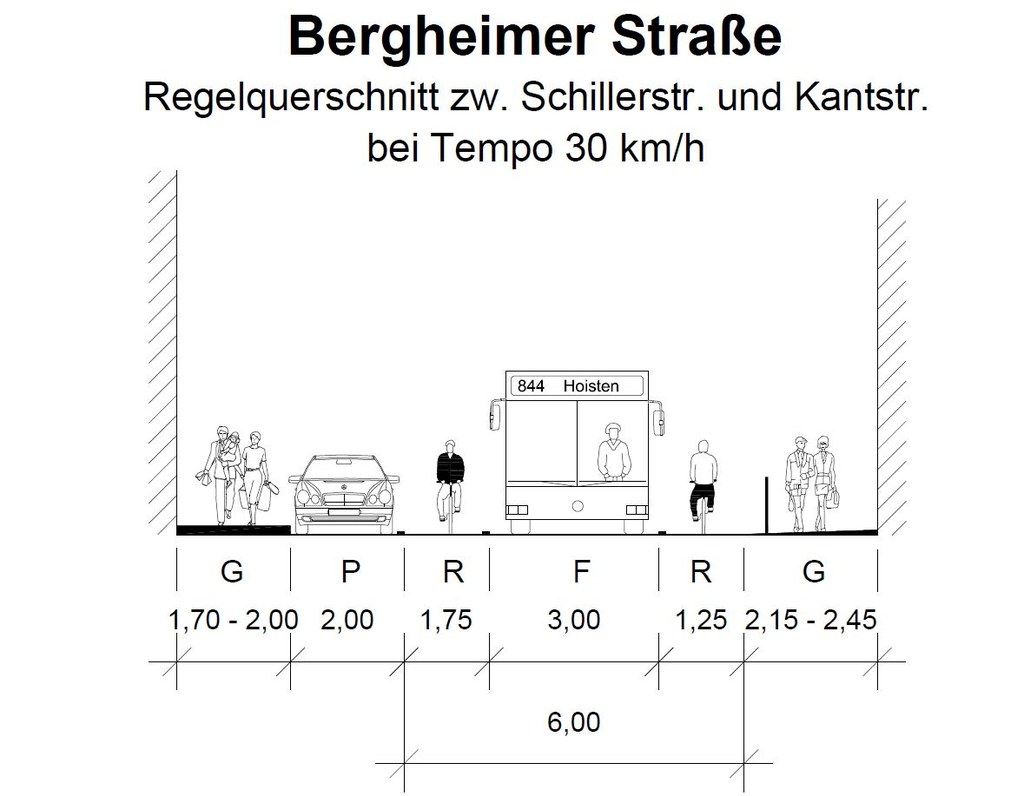 Bauarbeiten Bergheimer Straße