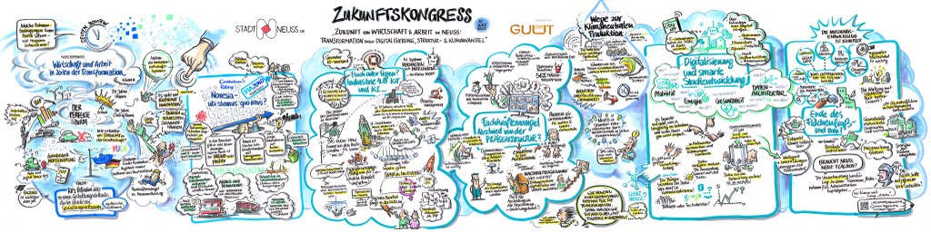 neusser-zukunftskongress-2022_16g.jpg Vollständiges Graphic Recording des Zukunftskongresses.